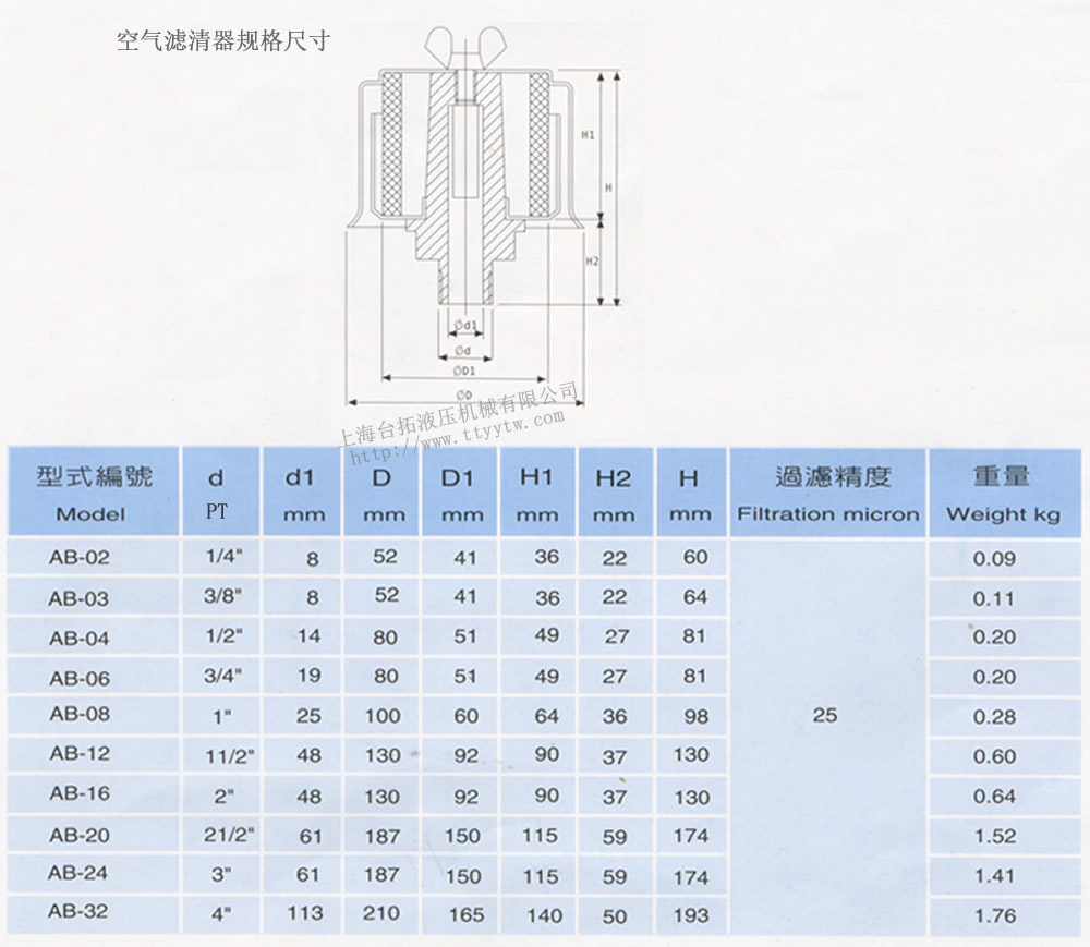 空氣濾清器AB型號(hào)規(guī)格尺寸